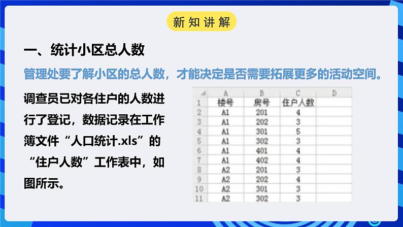 粤高教版信息技术七下 1.4《了解小区人口状况》课件第4页