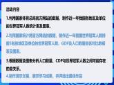 粤高教版信息技术七下 2.3《世界冠军风云榜》课件+教案+素材
