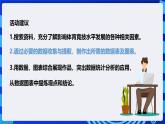 粤高教版信息技术七下 2.3《世界冠军风云榜》课件+教案+素材