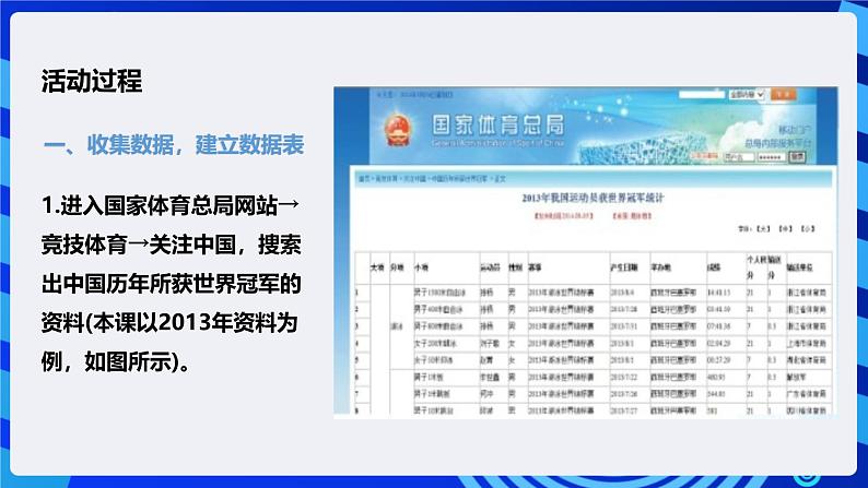 粤高教版信息技术七下 2.3《世界冠军风云榜》课件第6页