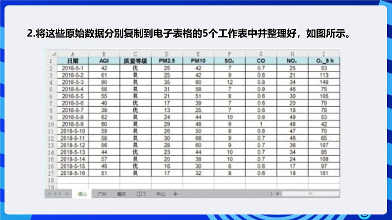 粤高教版信息技术七下 2.4《做个空气质量监督员》课件第8页