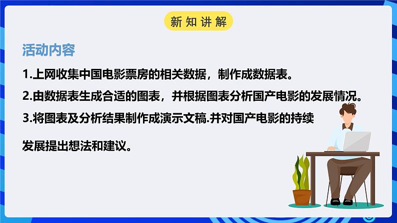 粤高教版信息技术七下 2.5《做一次电影市场分析》课件第4页