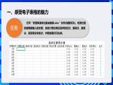 粤高教A版信息技术七下 1.1《认识电子表格》课件+教案