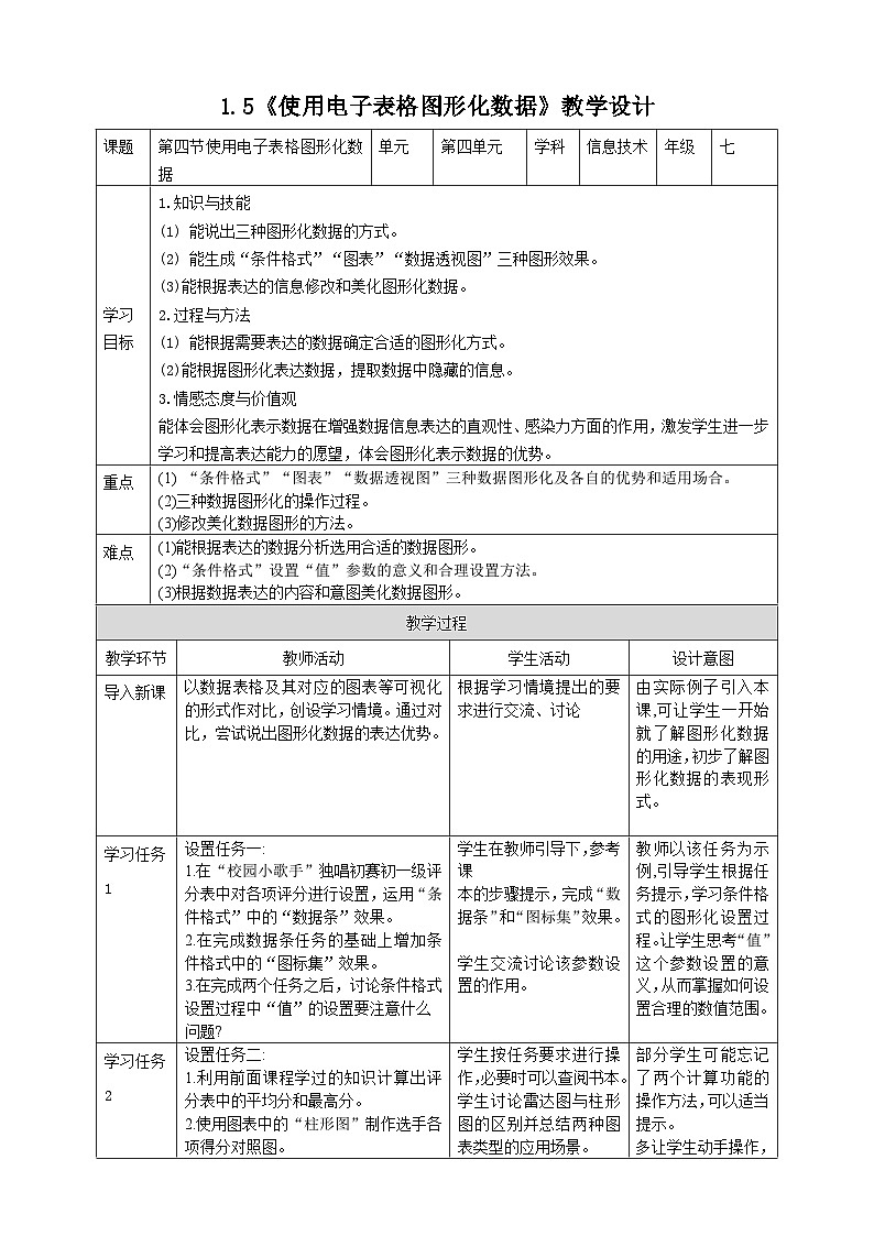 粤高教A版信息技术七下 1.5《使用电子表格图形化数据》教案第1页