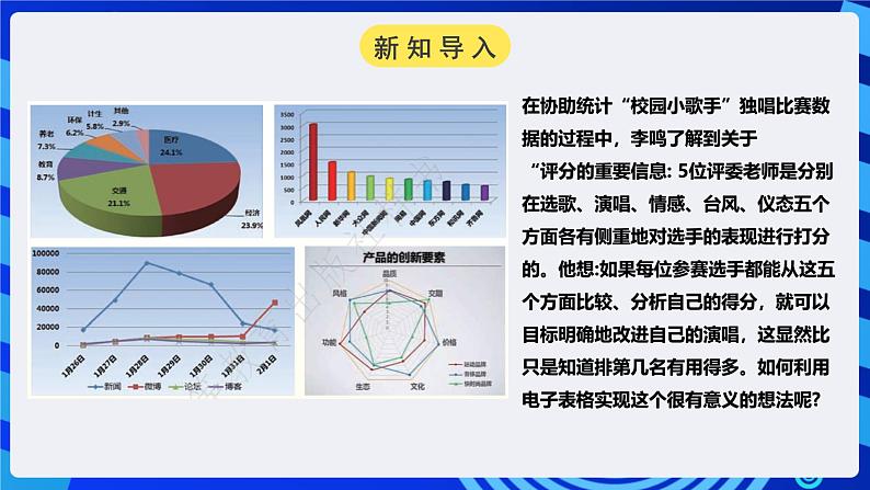 粤高教A版信息技术七下 1.5《使用电子表格图形化数据》课件第2页