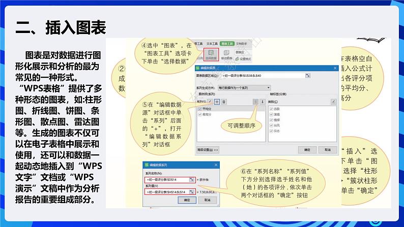 粤高教A版信息技术七下 1.5《使用电子表格图形化数据》课件第5页