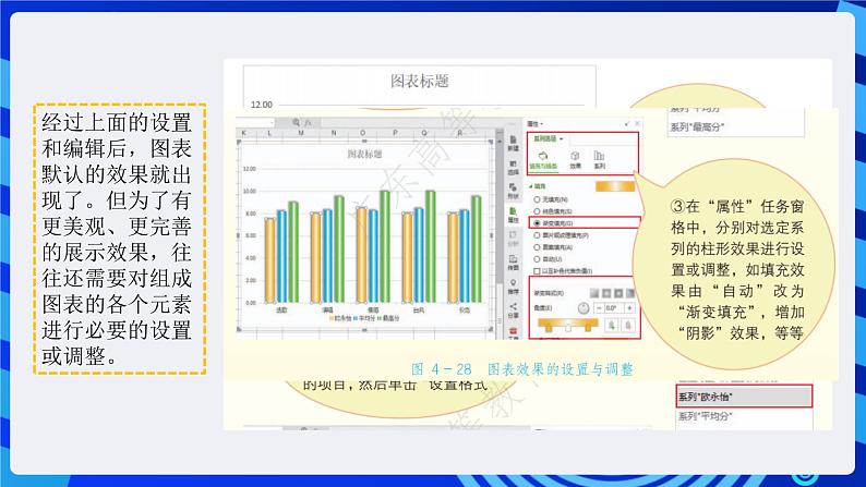 粤高教A版信息技术七下 1.5《使用电子表格图形化数据》课件第6页