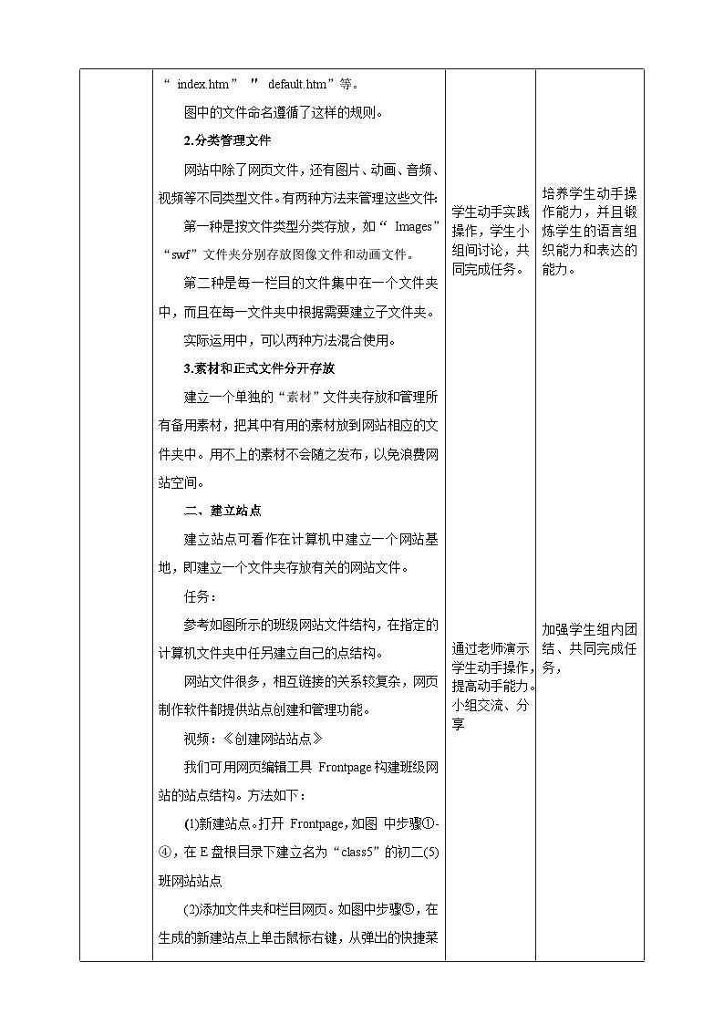粤高教A版信息技术八下 2.2《创建网站站点》教案第2页