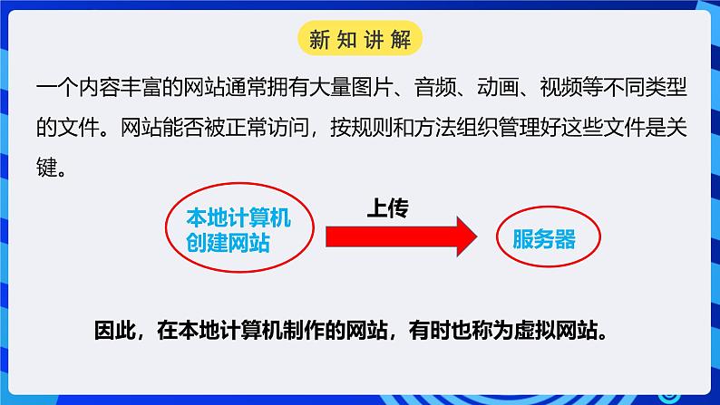 粤高教A版信息技术八下 2.2《创建网站站点》课件第4页