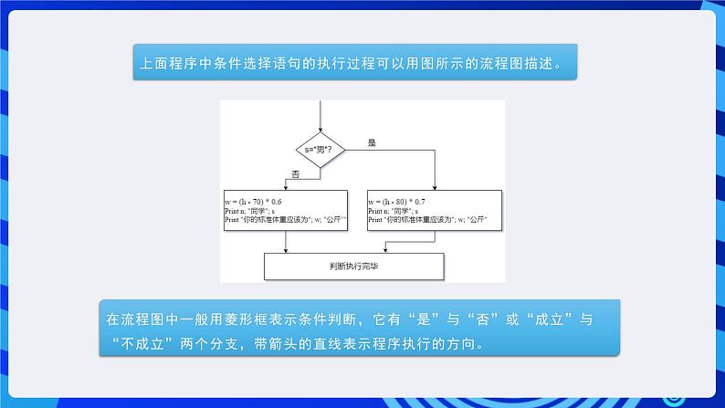 粤高教A版信息技术八下 3.3《实现条件选择程序》课件第7页