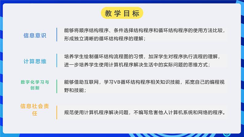 粤高教A版信息技术八下 3.4《实现循环执行程序》课件第2页