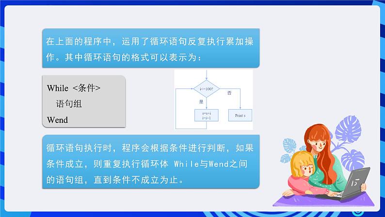 粤高教A版信息技术八下 3.4《实现循环执行程序》课件第7页