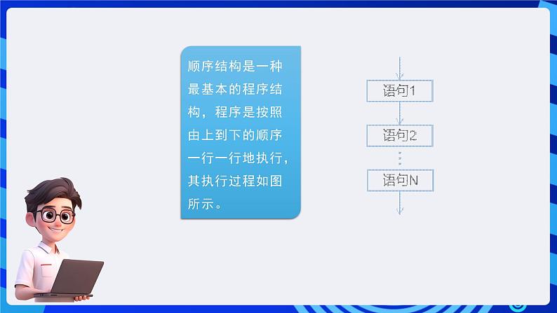 粤高教A版信息技术八下 3.5《应用计算机程序解决问题》课件第7页