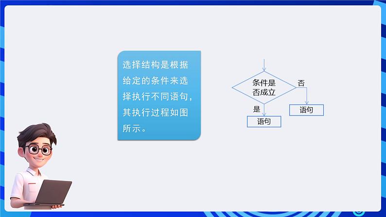 粤高教A版信息技术八下 3.5《应用计算机程序解决问题》课件第8页