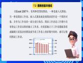青岛版（2018）信息技术七下 专题一第九课《制作数据图表及打印》课件
