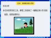 青岛版（2018）信息技术七下 专题二第五课《photoshop会画画》课件