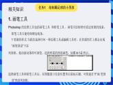 青岛版（2018）信息技术七下 专题二第五课《photoshop会画画》课件
