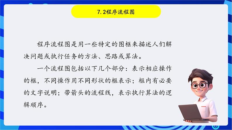 川教版（2018）信息技术九下 第7课  《程序设计流程图  》课件第4页