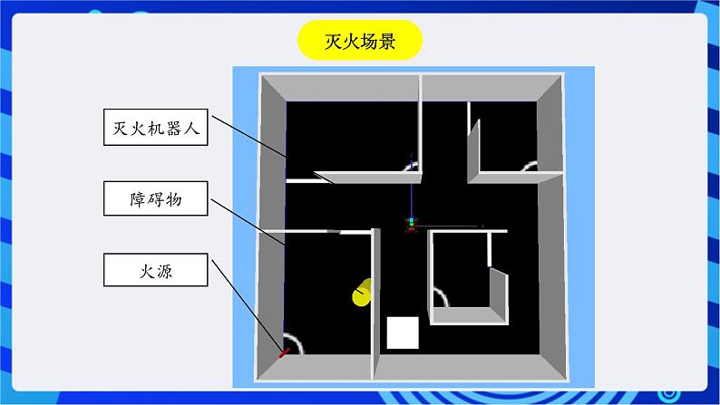 川教版（2018）信息技术九下  第13课  《机器人灭火—迷宫灭火》课件第2页