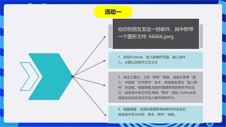 川教版（2018）信息技术八下  第8课《Outlook的附件和信纸》课件第6页