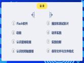 闽教版（2020）信息技术七年级下册 第1课 主题1 《认识Flash动画》课件