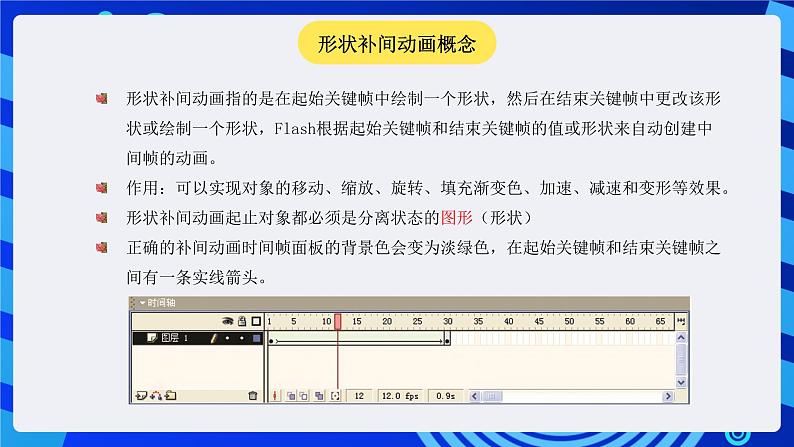 闽教版（2020）信息技术七年级下册 第2课 主题2 《形状补间动画》课件第4页