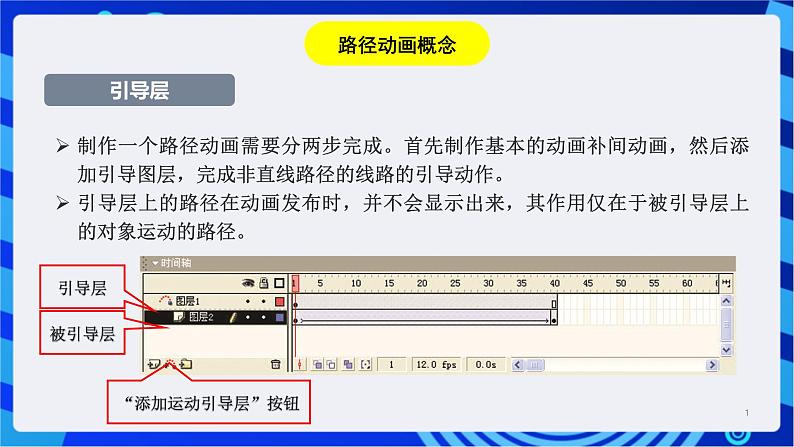 闽教版（2020）信息技术七年级下册 第3课+主题1《路径动画》课件第4页