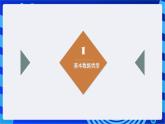 闽教版（2020）信息技术七年级下册 第5课+主题1《输入输出函数》课件