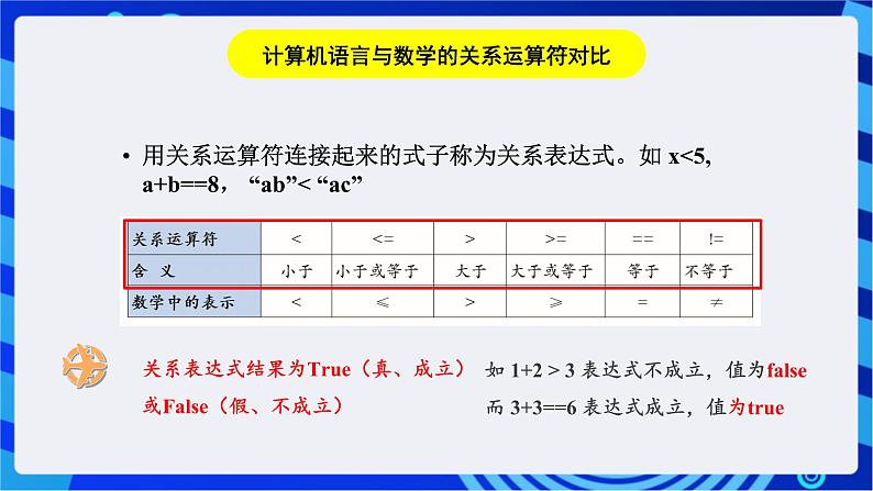 闽教版（2020）信息技术七年级下册 第6课+主题1《单分支结构》课件第3页