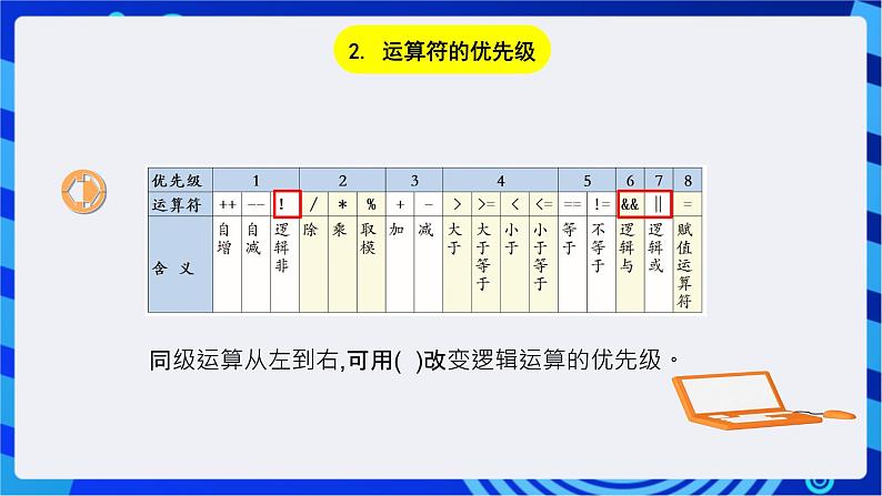 闽教版（2020）信息技术七年级下册 第6课+主题1《单分支结构》课件第6页