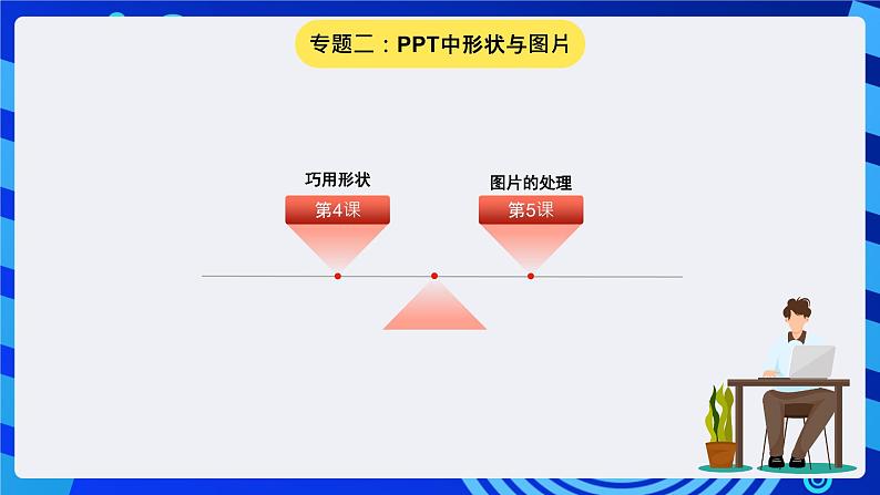 青岛版（2018）信息技术八下 第5课《图片的处理》课件第2页