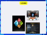 浙教版信息技术七下 第一课 《认识多媒体》课件