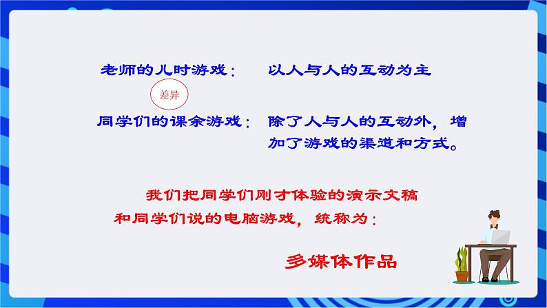 浙教版信息技术七下 第一课 《认识多媒体》课件第6页