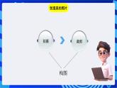 浙教版信息技术七下 第六课 《图像处理起步》课件