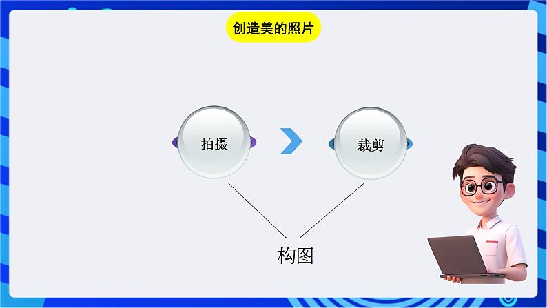 浙教版信息技术七下 第六课 《图像处理起步》课件第4页