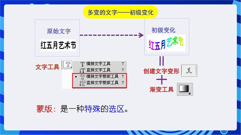 浙教版信息技术七下 第九课 《多变的文字》课件第8页