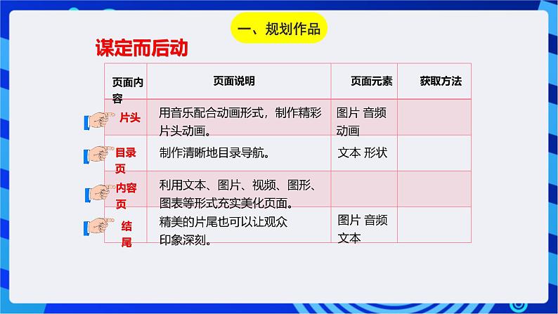 浙教版信息技术七下 第十二课 《规划演示作品》课件第4页