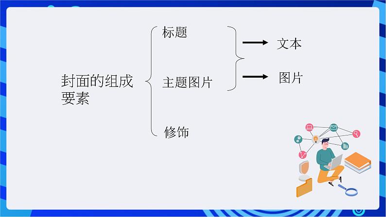 浙教版信息技术七下 第十三课 《图文并茂更清晰》课件第8页