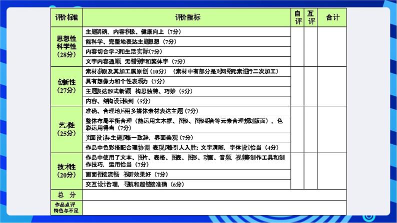 浙教版 信息技术 七年级下册   第十八课 《多媒体作品分享与交流》课件第6页