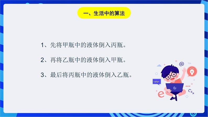 浙教版信息技术九下 第一课 《生活与算法》课件第2页