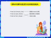 浙教版信息技术九下  第四课 《Visual Basic控件》课件