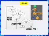浙教版信息技术九下 第十六课 《机器人探险》课件