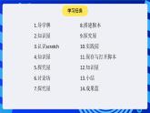 大连版信息技术七下 第一课《可爱的小猫——认识Scratch》课件