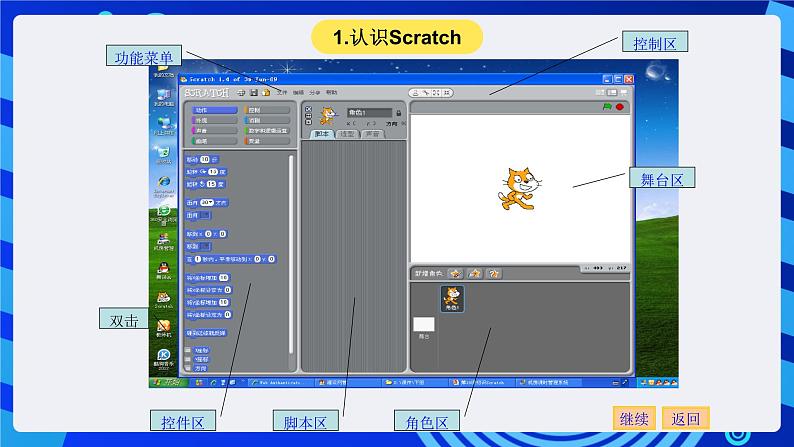 大连版信息技术七下 第一课《可爱的小猫——认识Scratch》课件第5页