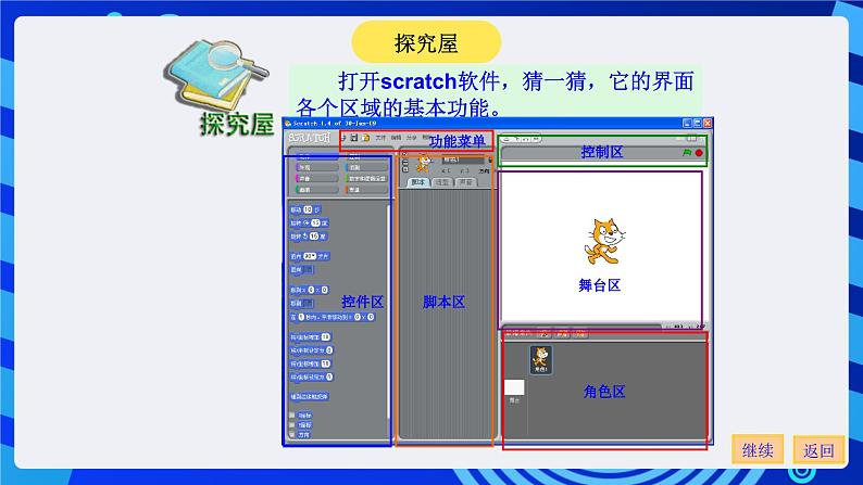 大连版信息技术七下 第一课《可爱的小猫——认识Scratch》课件第7页