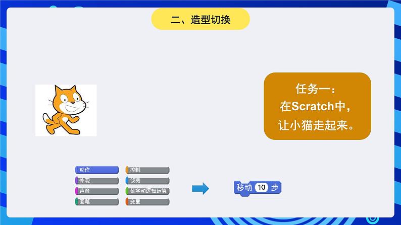 大连版信息技术七下 第一课《可爱的小猫——认识Scratch》课件第4页