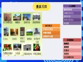 大连版信息技术七下 第三课《小猫报站名——链表的应用》课件