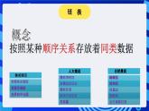大连版信息技术七下 第三课《小猫报站名——链表的应用》课件