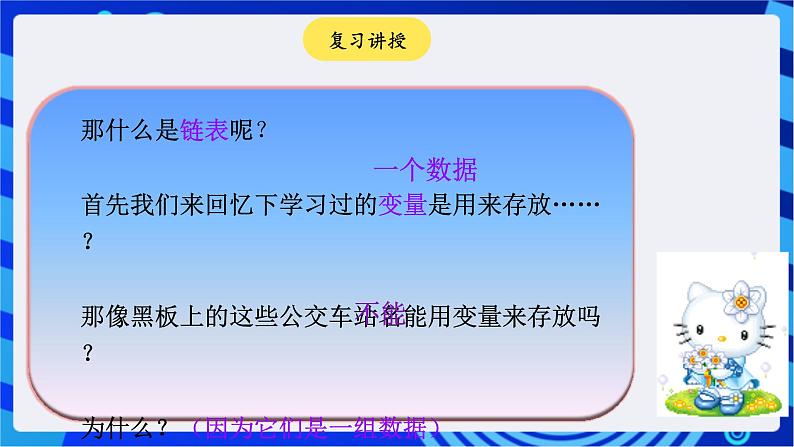 大连版信息技术七下 第三课《小猫报站名——链表的应用》课件第5页