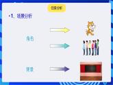 大连版信息技术七下 第三课《小猫报站名——链表的应用》课件